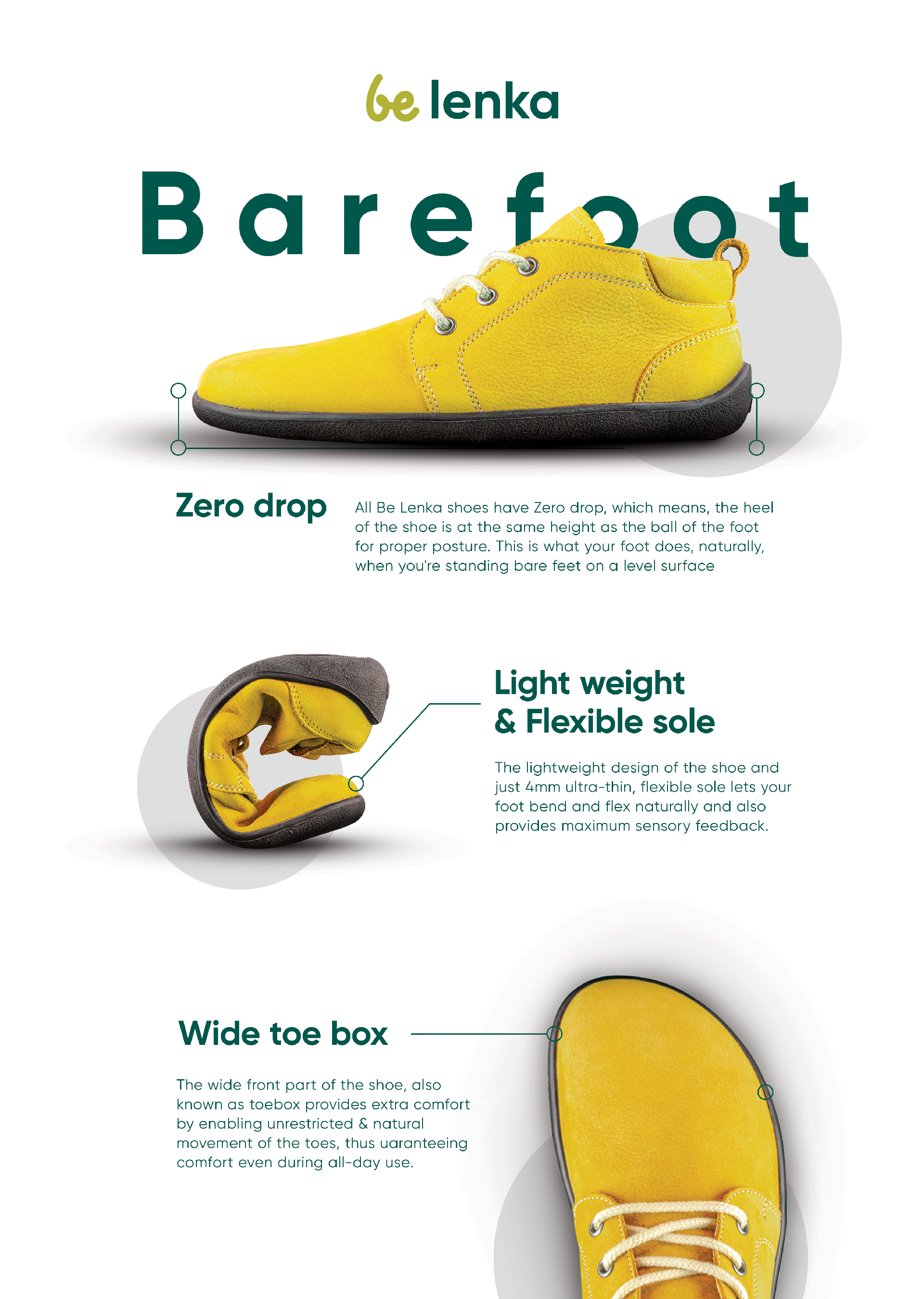 infografika_A3_zlta_biele_pozadie_2 infografika_A3_zlta_biele_pozadie_2
